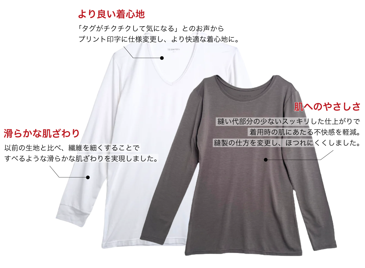オンフィールシリーズ