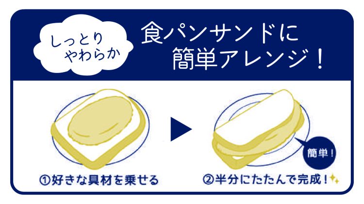山型食パンアレンジ例