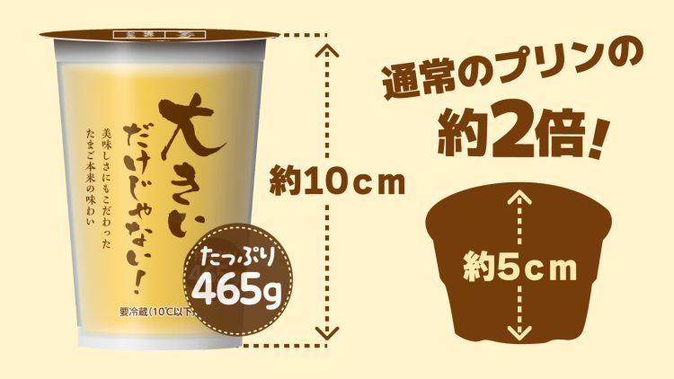 トライアルに大容量の「たまごぷりん」 通常プリンの2倍の大きさ