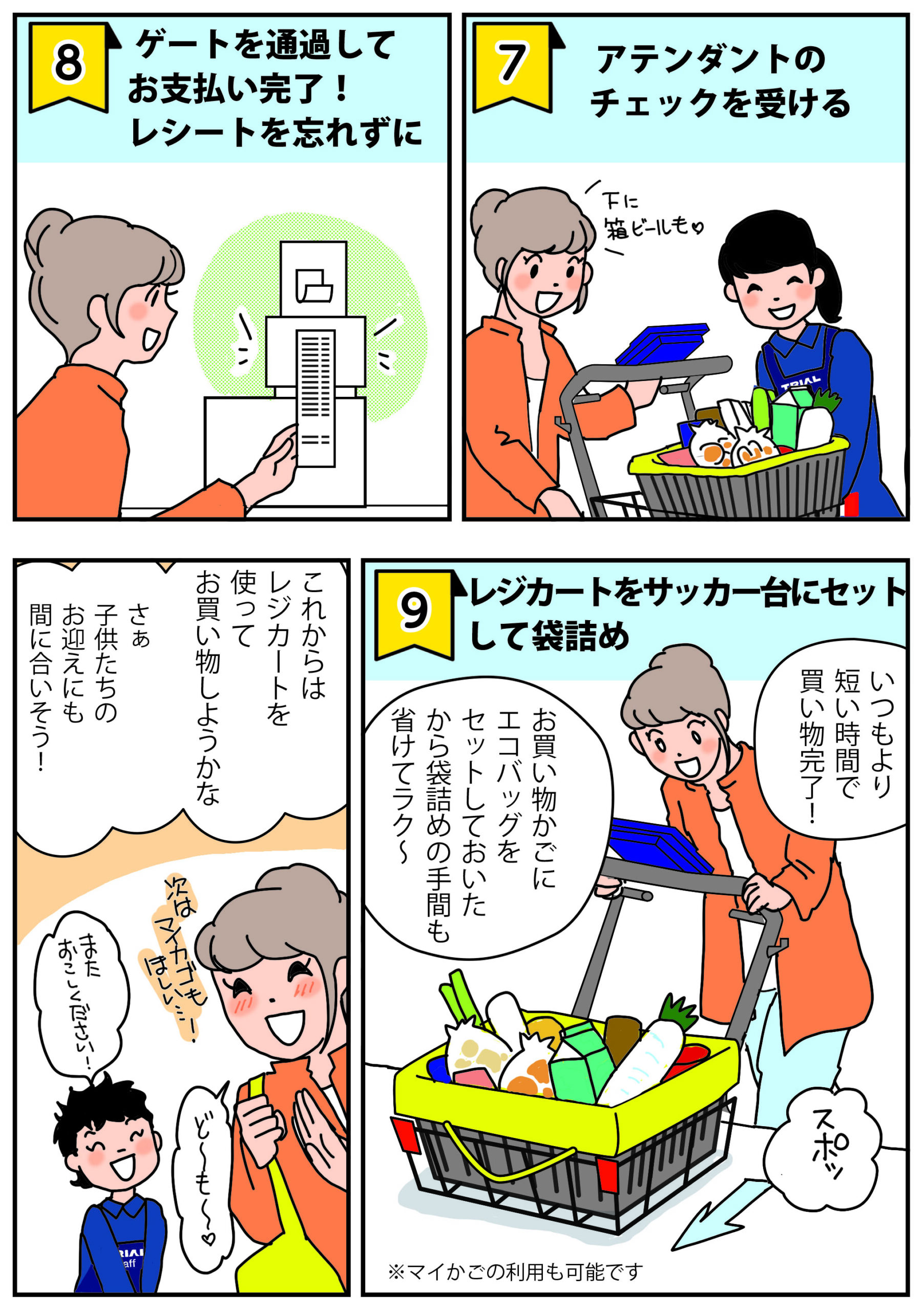 トライアルレジカートデビュー(3ページ目