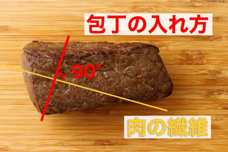 肉の繊維に90度になるように刃を入れる