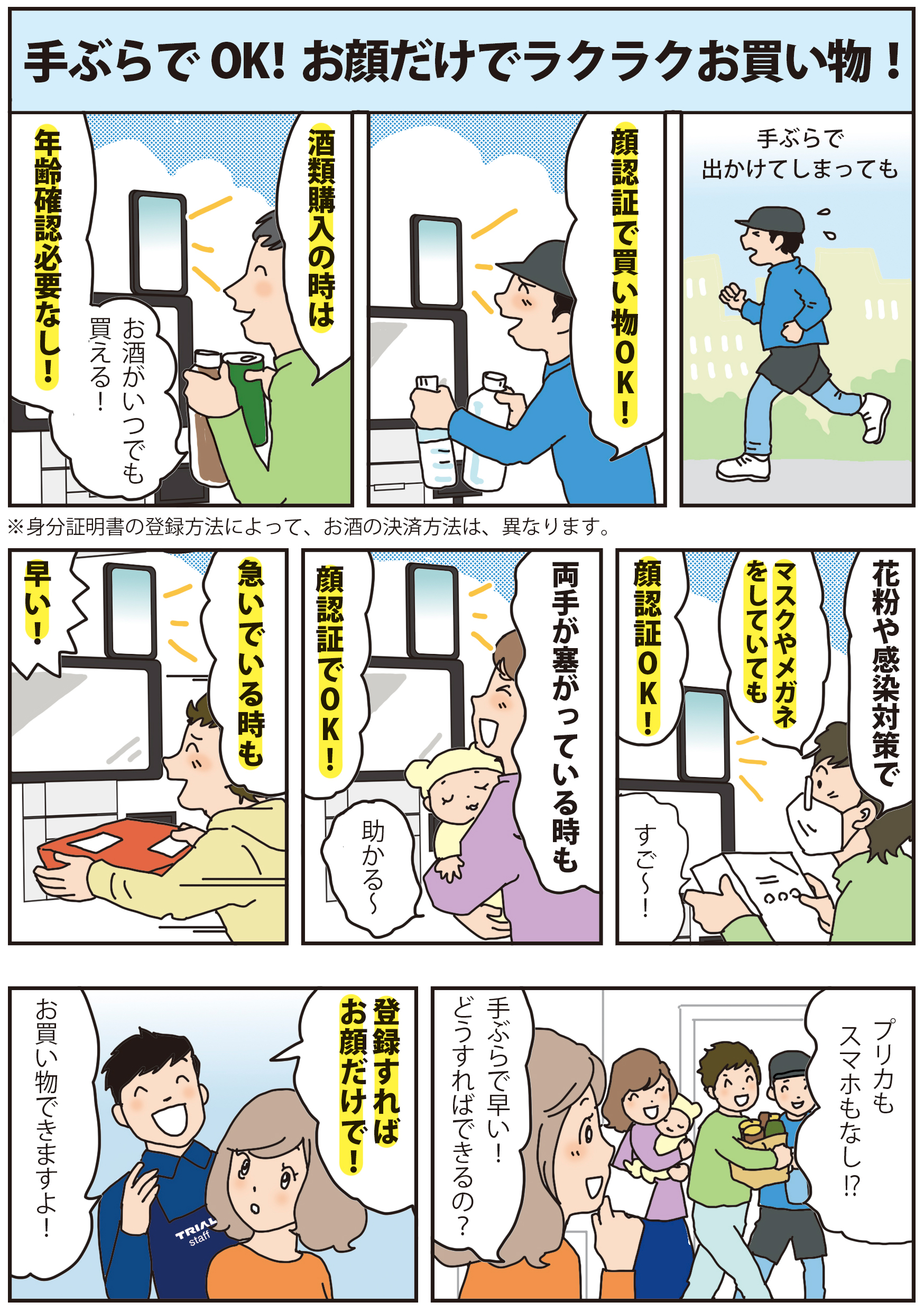 顔だけでお支払いが完結できる便利なシステム「顔認証決済」１ページ目