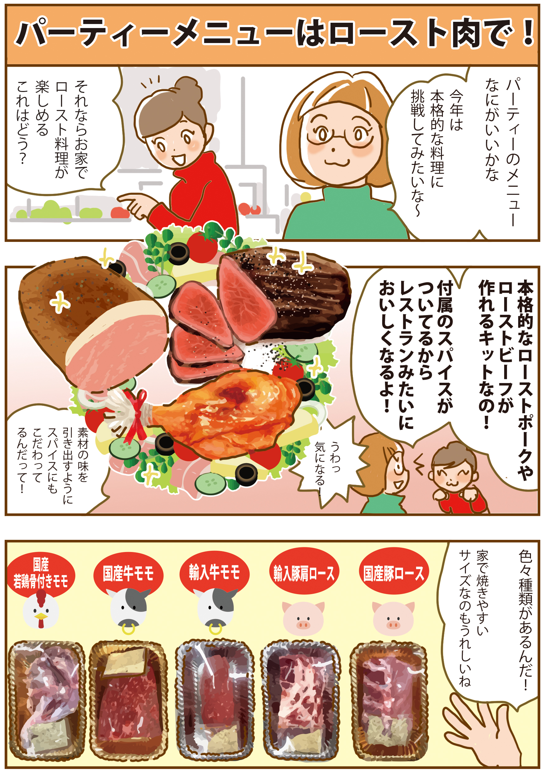 ロースト肉_p1