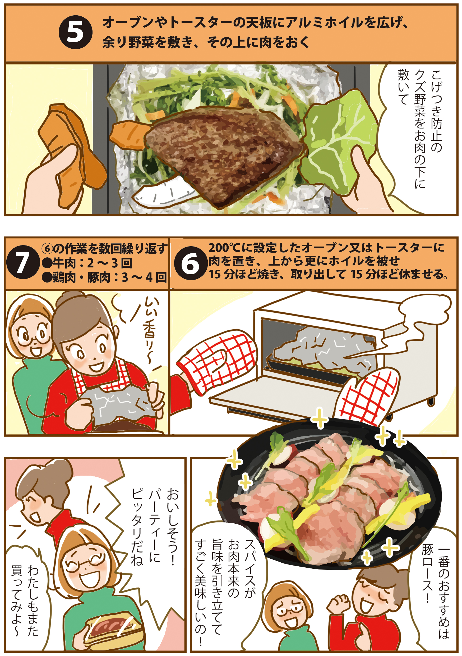 ロースト肉_p3