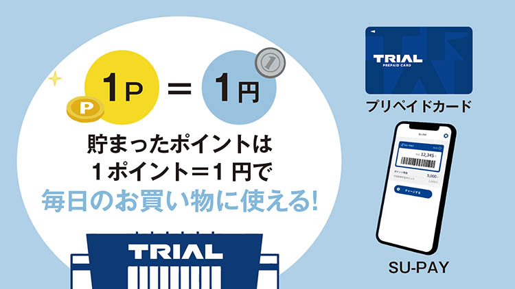ポイントが貯まる&使え