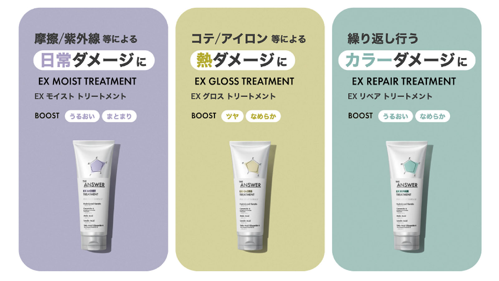 トリートメント