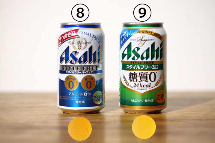 二種類のスタイルフリー