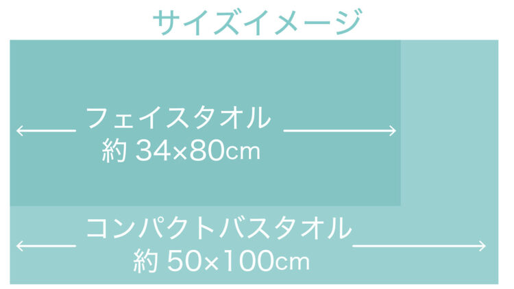 「清潔長持ちタオル」サイズイメージ