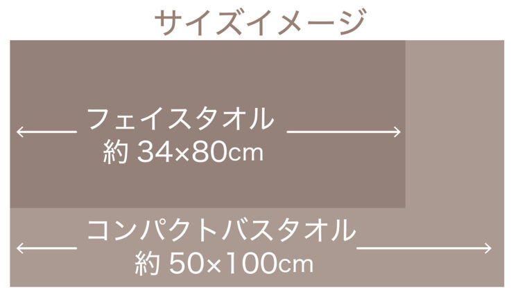 「素肌が喜ぶもっちりタオル」サイズイメージ