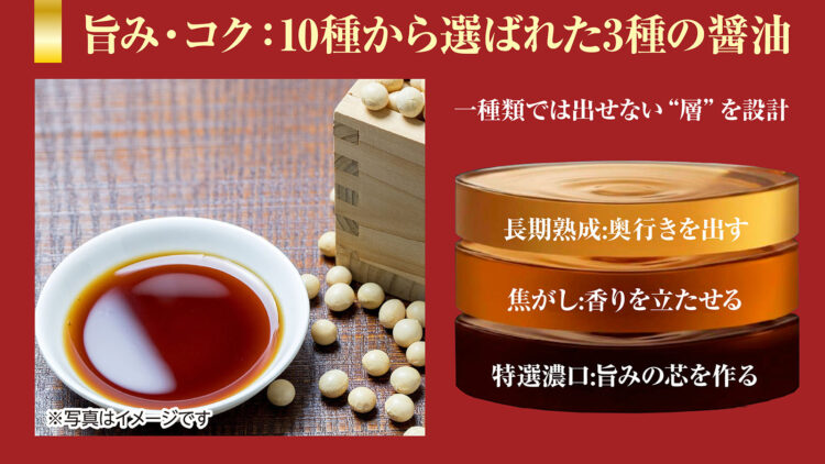 選び抜いた3種の醤油と、こだわりの出汁