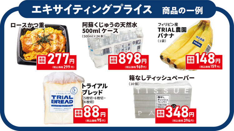 1.ワクワクと驚きと感動をお届け「エキサイティングプライス」の一例