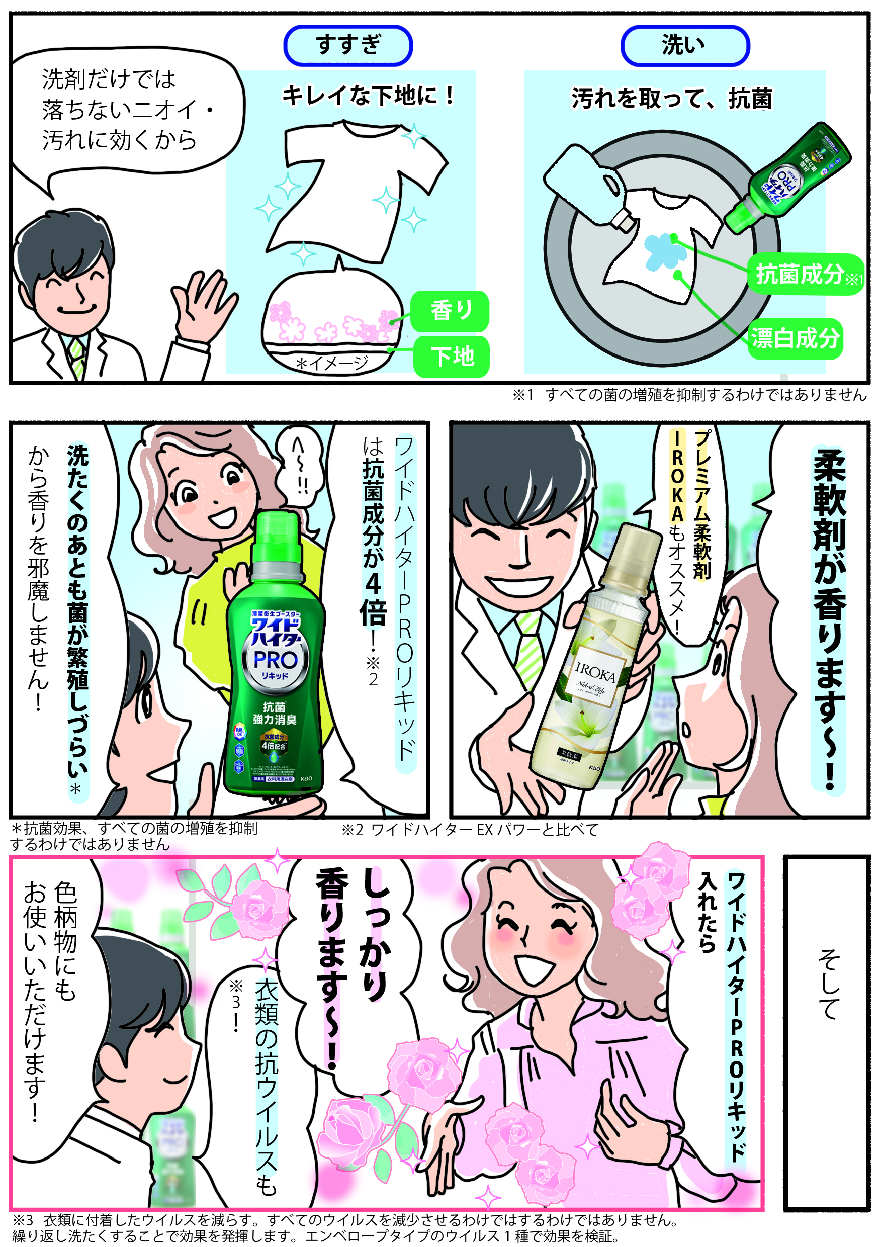 漫画2ページ目。ワイドハイターPROリキッドの使い方や成分の説明。