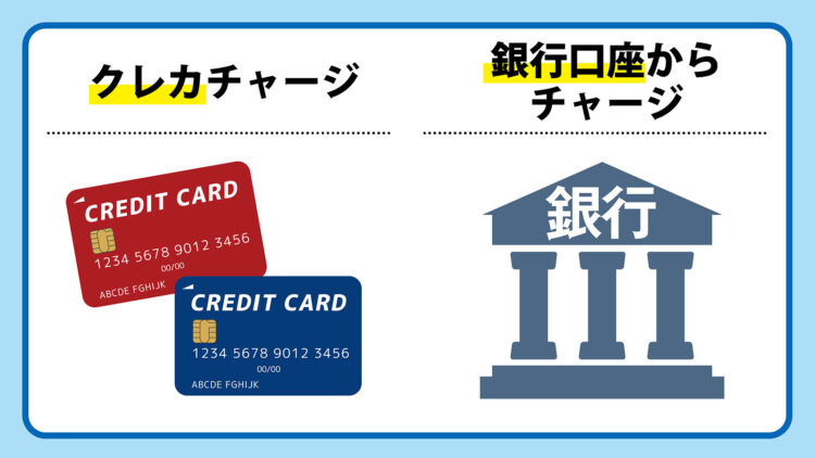 クレカチャージ、銀行チャージのイメージ