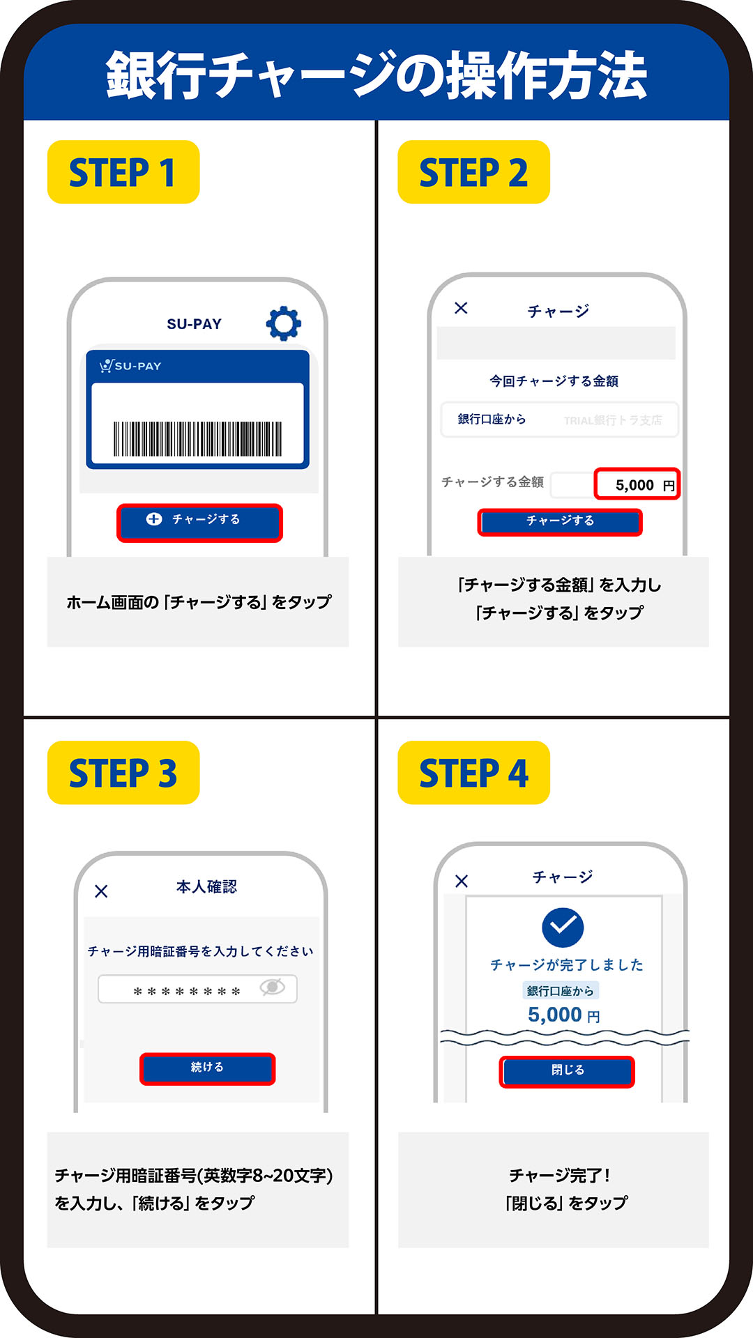 銀行チャージの操作方法