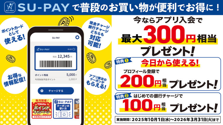ポイント付与案内