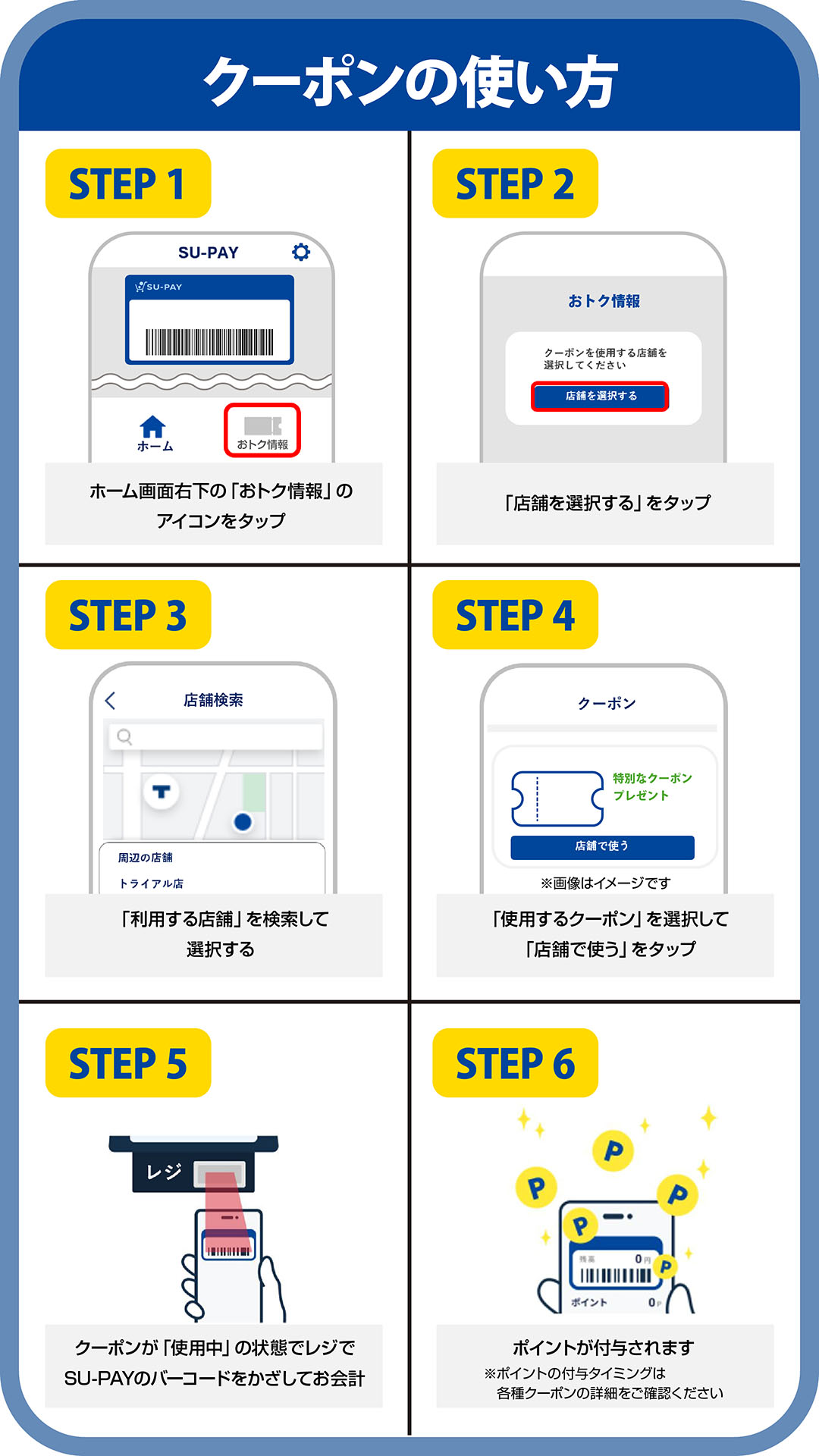 SU-PAY限定クーポンが届く