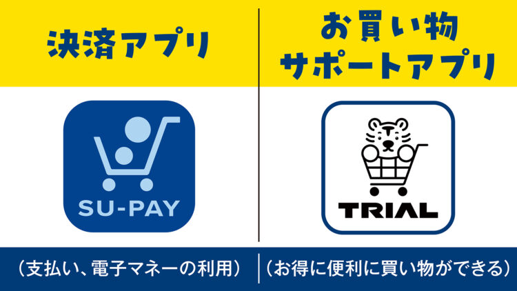 アプリの事前登録でお得にお買い物