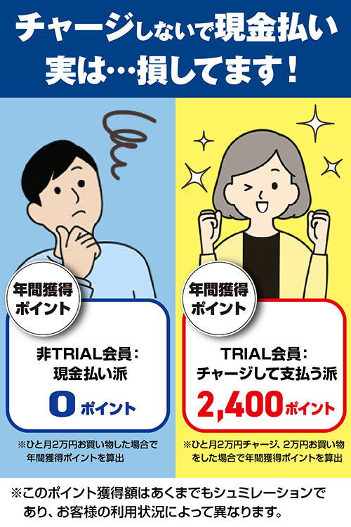 チャージと現金払いでの比較イメージ