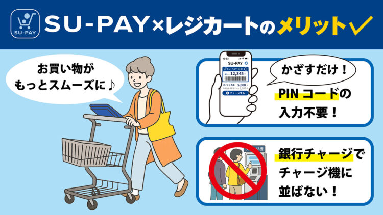 SU-PAY×レジカートのメリット