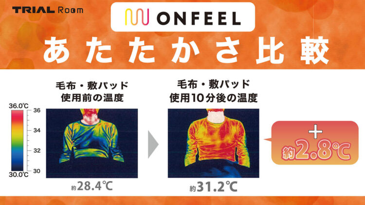 あたたかさの比較