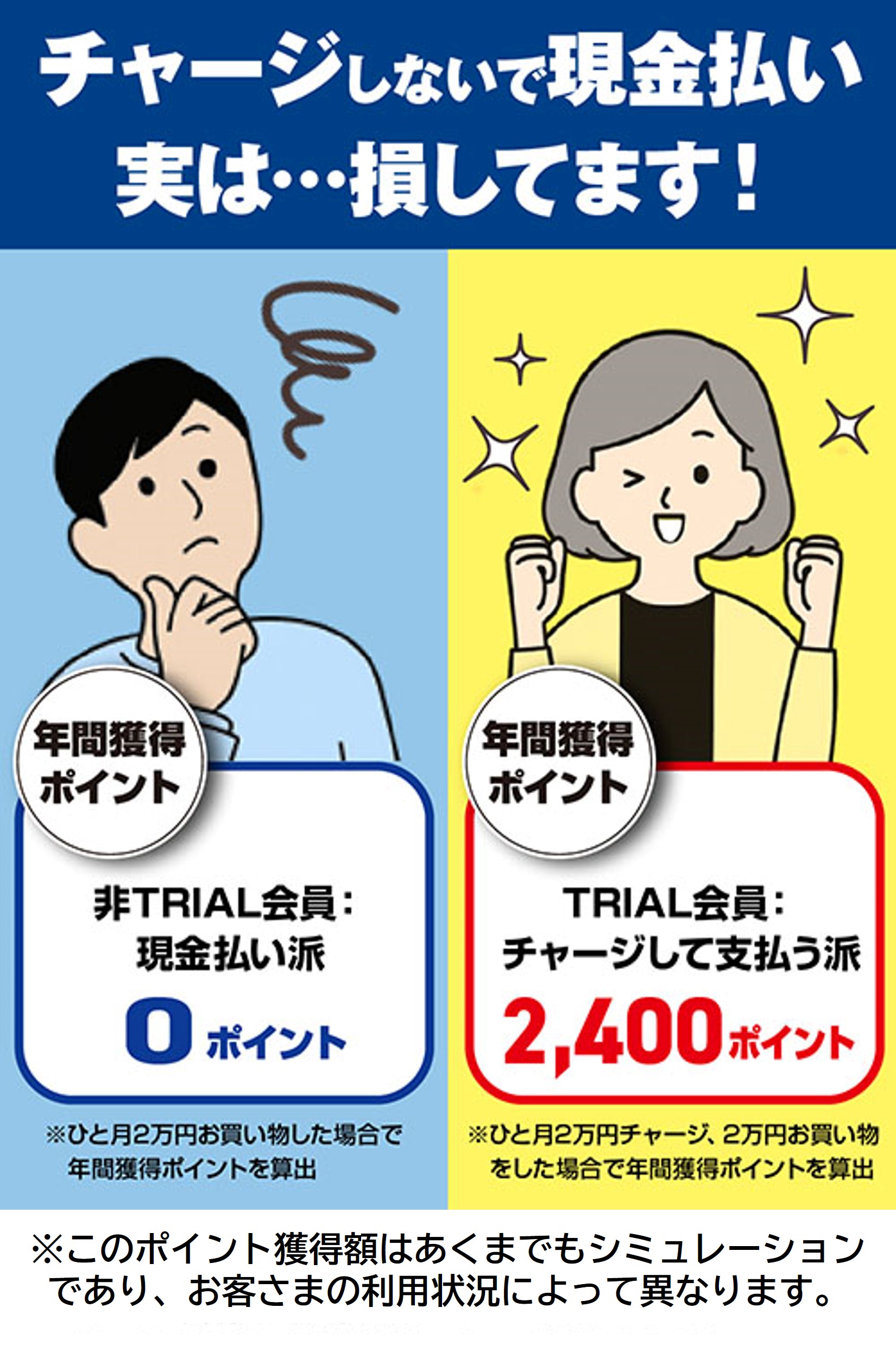 チャージしないで現金払いは損
