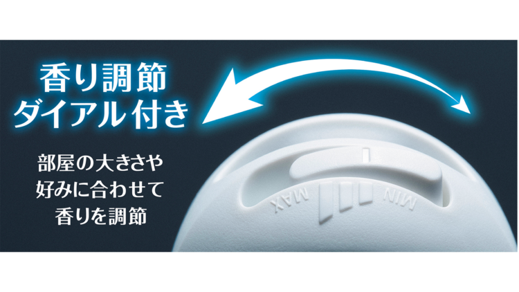 香りの調整機能の説明