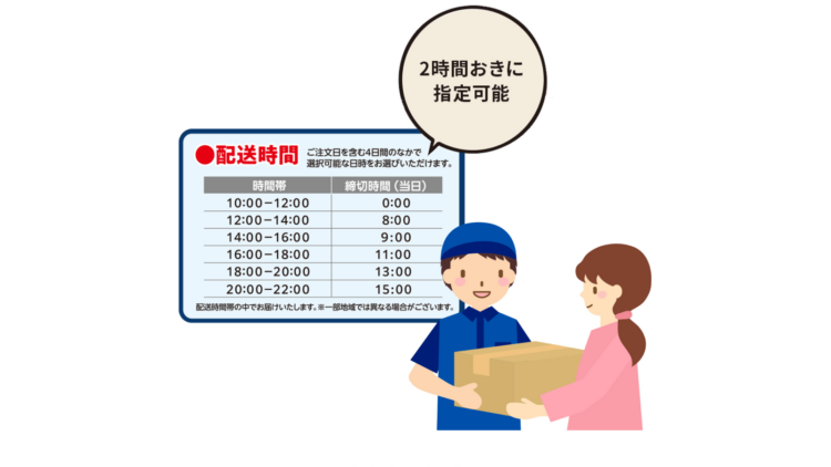 配送時間一覧