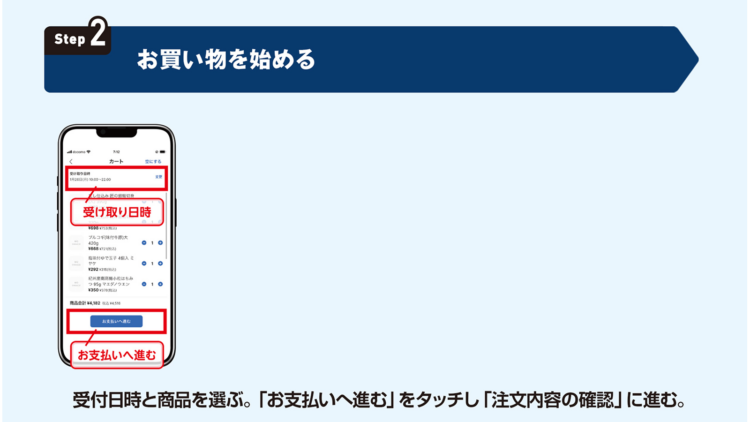 手順2
