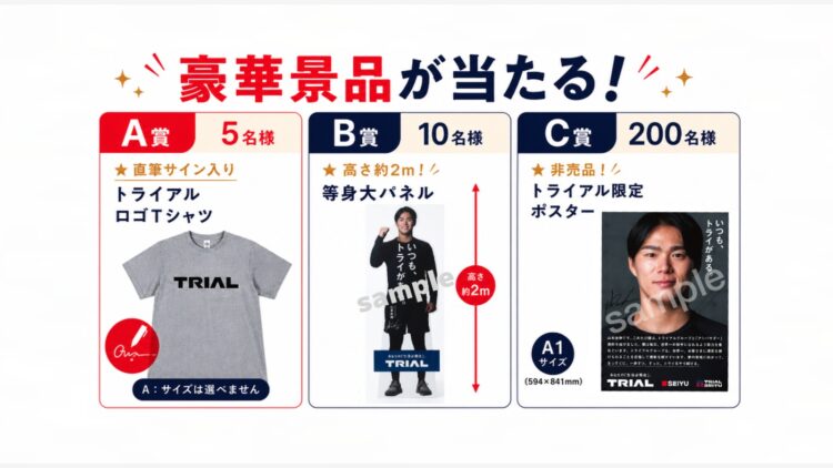 「トライアルホールディングス公式アンバサダー、山本由伸選手の直筆サイン入りグッズが当たる!プレゼントキャンペーン」景品一覧