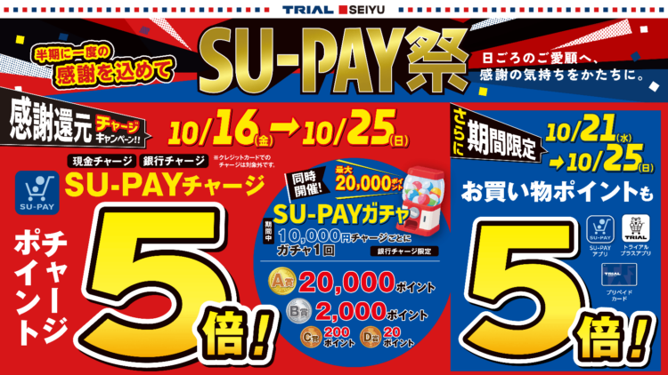 スーペイ祭
