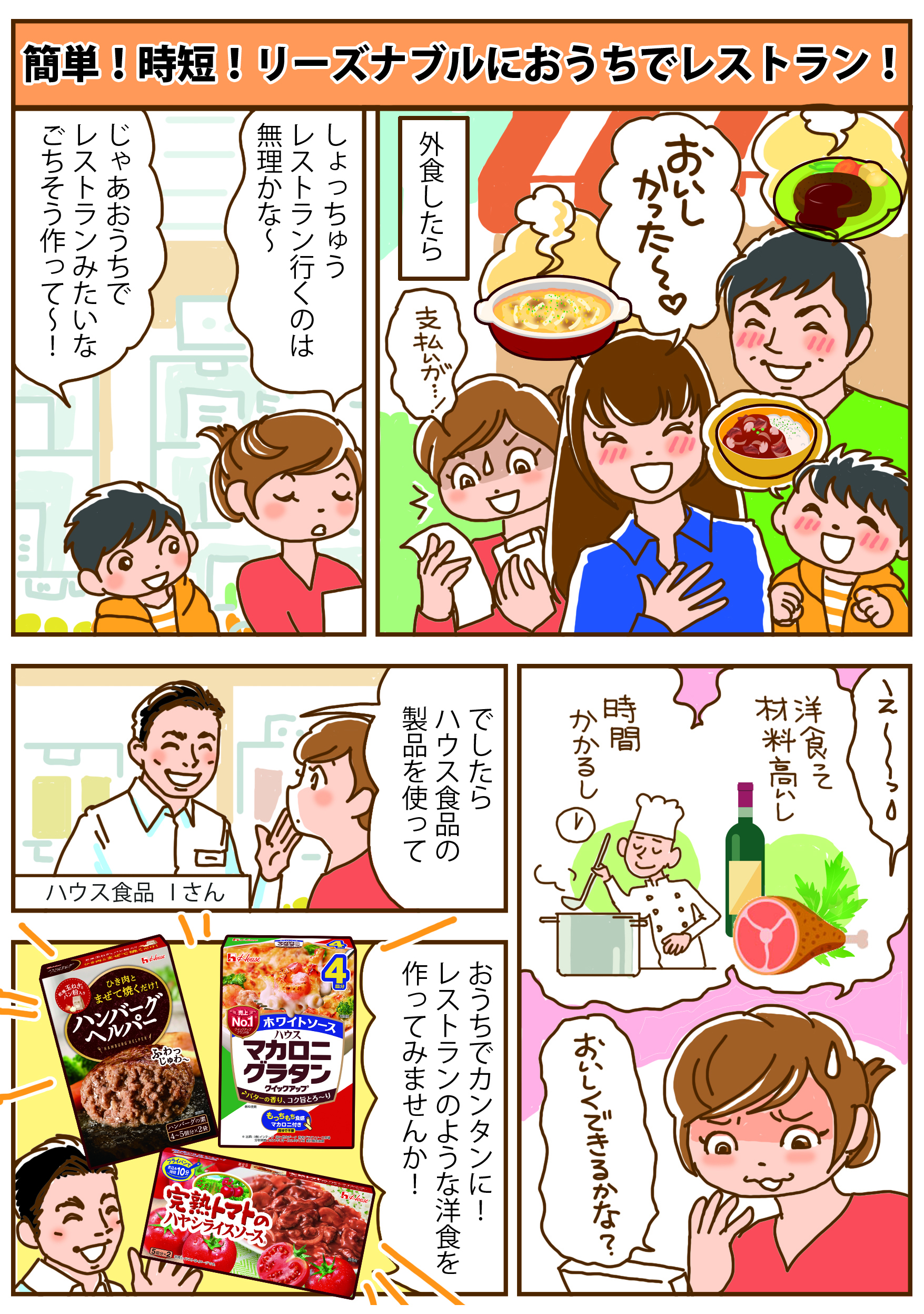 ハウス食品紹介漫画1ページ目