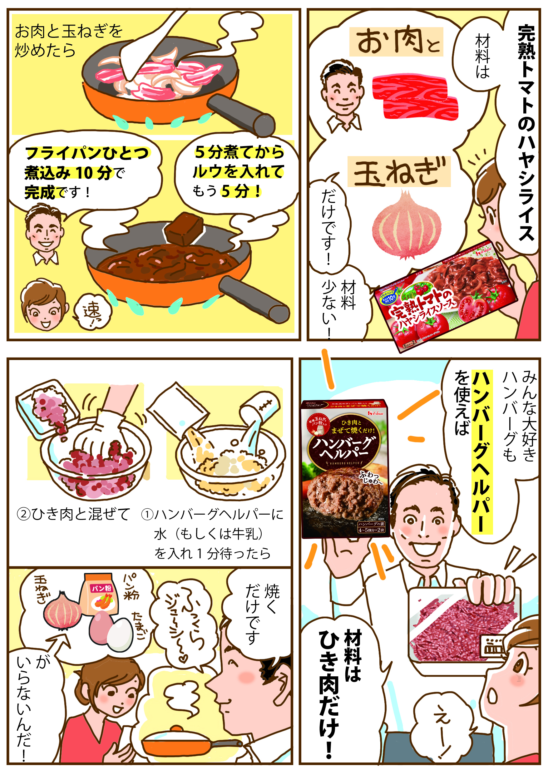 ハウス食品紹介漫画2ページ目