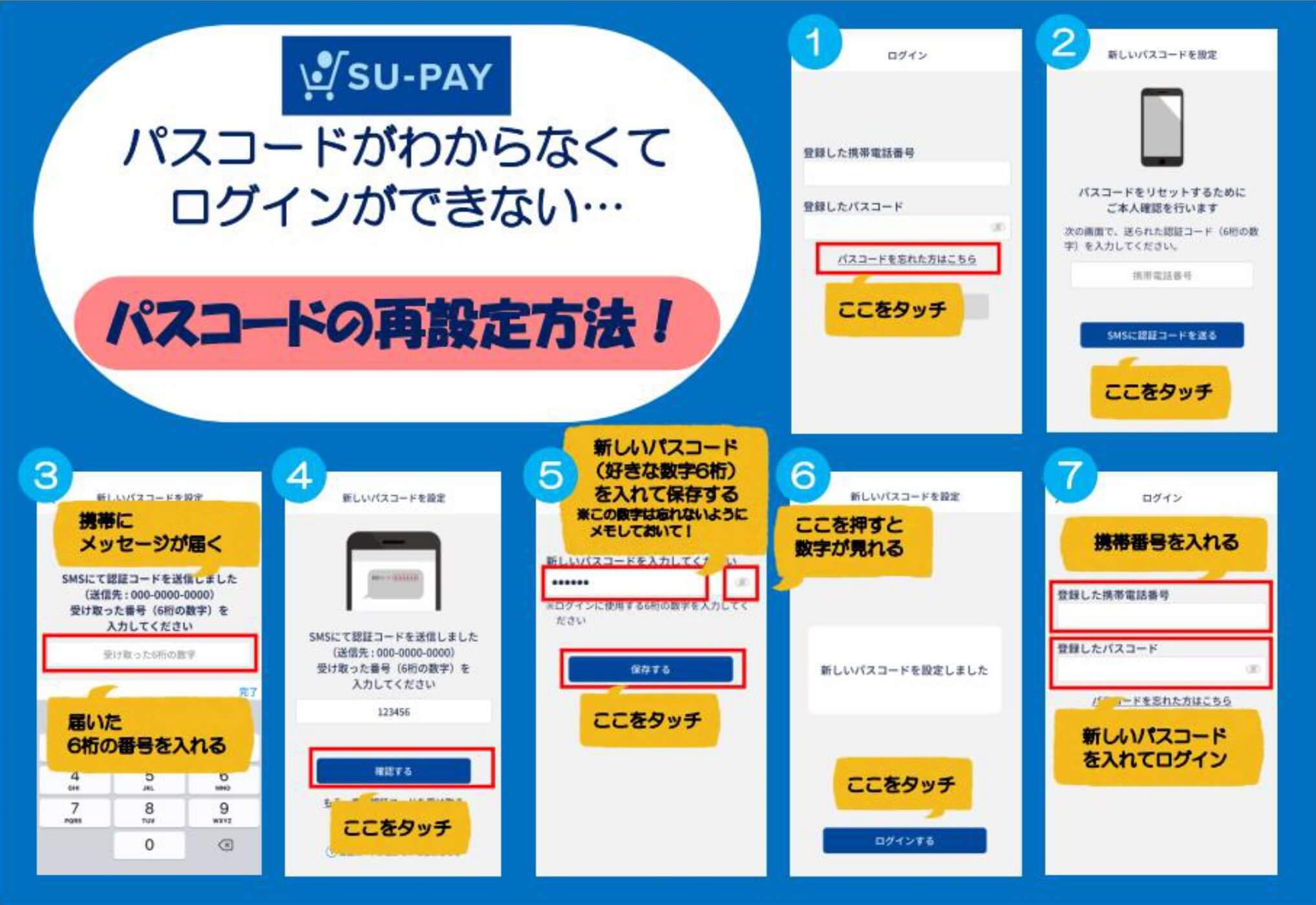 SU-PAYPASS再設定方法